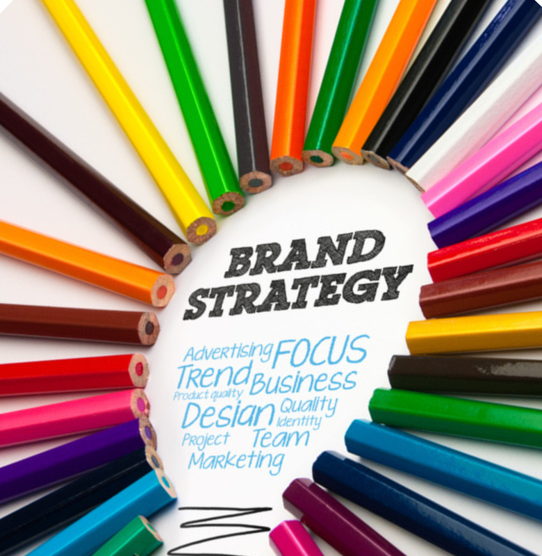 The Impact of Brand Strategy